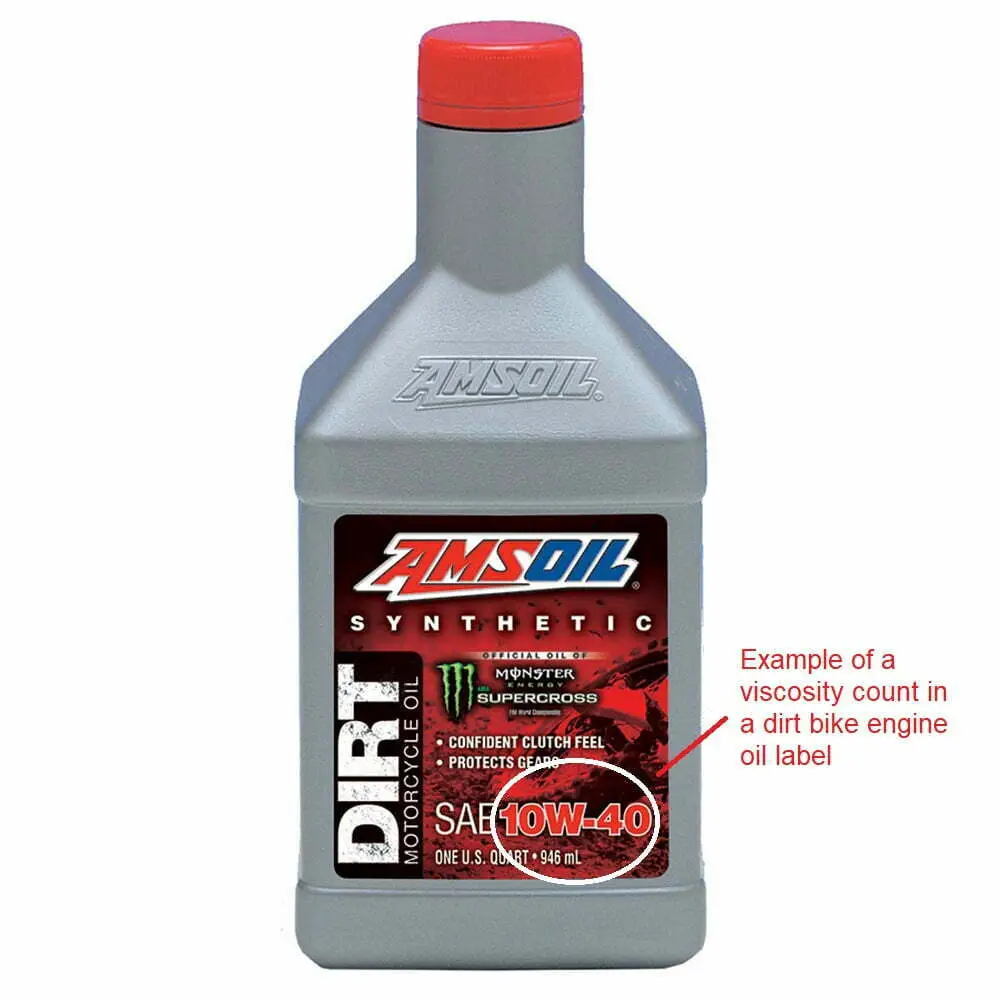 AMSOIL Engine oil